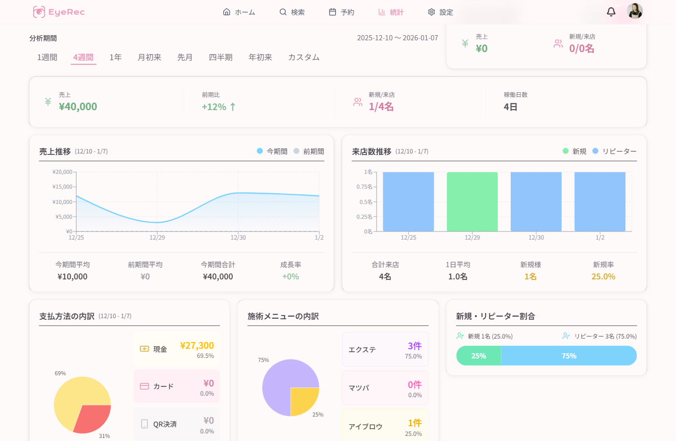 Dashboard Preview